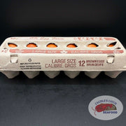 Eggs, OK Eggs